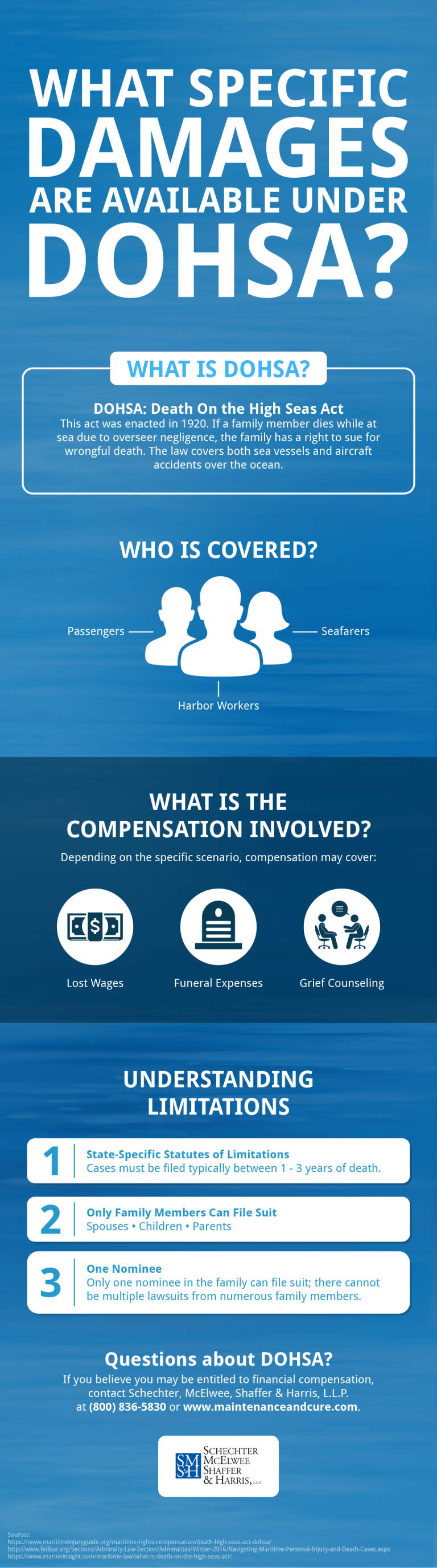 What Specific Damages Are Available Under DOHSA