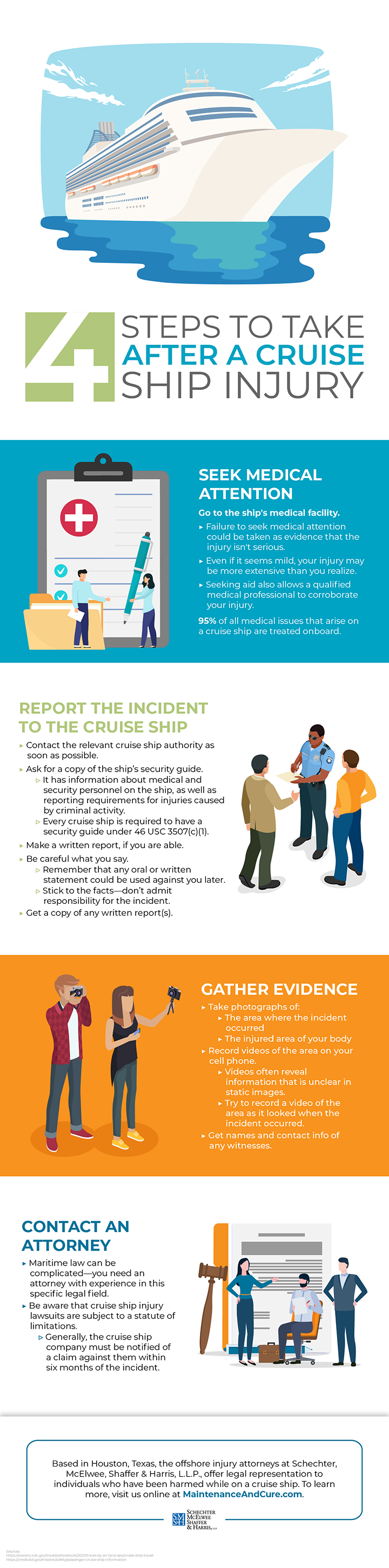 4 Steps to Take After a Cruise Ship Injury Infographic