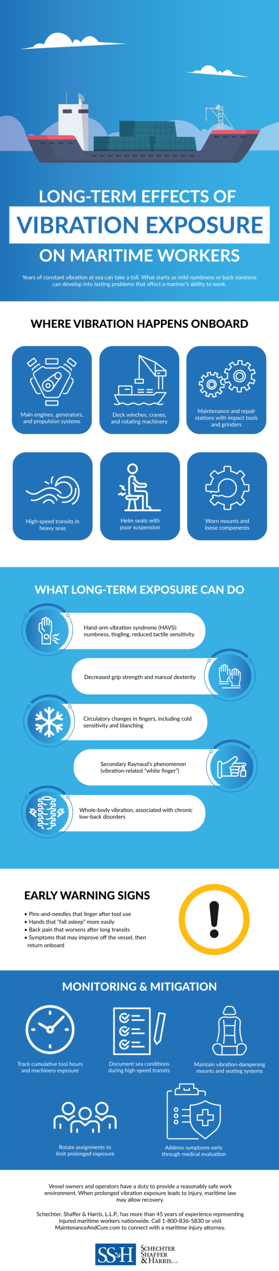 Long-Term Effects of Vibration Exposure on Maritime Workers Infographic